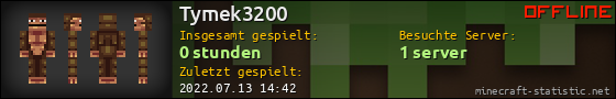 Benutzerleisten 560x90 für Tymek3200