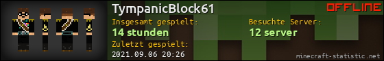 Benutzerleisten 560x90 für TympanicBlock61