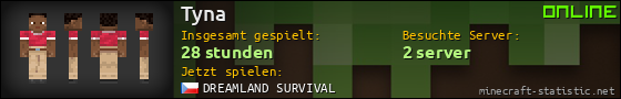 Benutzerleisten 560x90 für Tyna