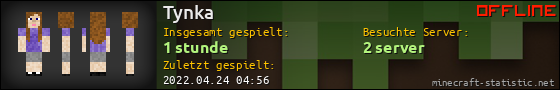 Benutzerleisten 560x90 für Tynka