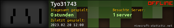 Benutzerleisten 560x90 für Tyo31743