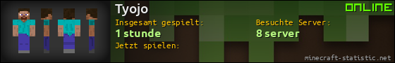 Benutzerleisten 560x90 für Tyojo