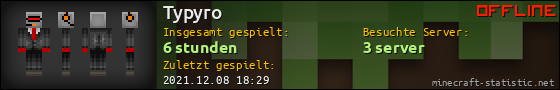 Benutzerleisten 560x90 für Typyro