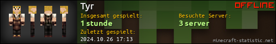 Benutzerleisten 560x90 für Tyr