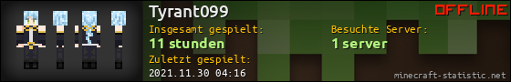 Benutzerleisten 560x90 für Tyrant099