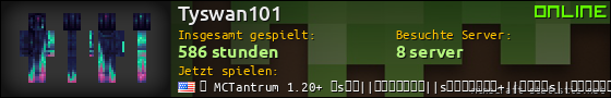 Benutzerleisten 560x90 für Tyswan101