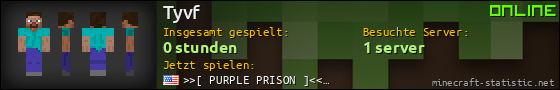 Benutzerleisten 560x90 für Tyvf