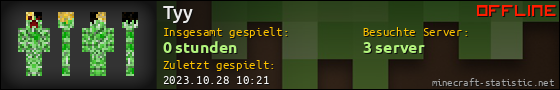 Benutzerleisten 560x90 für Tyy