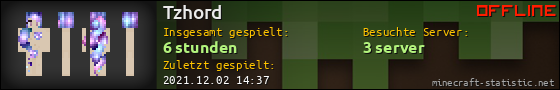 Benutzerleisten 560x90 für Tzhord