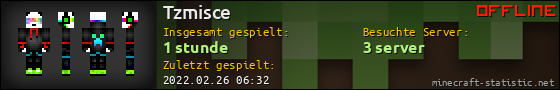 Benutzerleisten 560x90 für Tzmisce