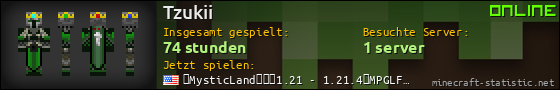 Benutzerleisten 560x90 für Tzukii