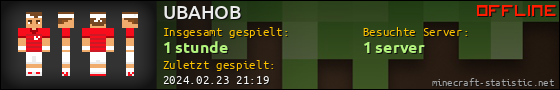 Benutzerleisten 560x90 für UBAHOB