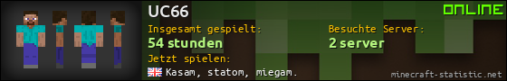 Benutzerleisten 560x90 für UC66