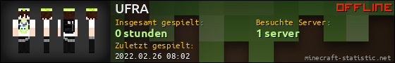 Benutzerleisten 560x90 für UFRA