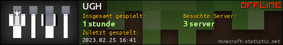 Benutzerleisten 560x90 für UGH