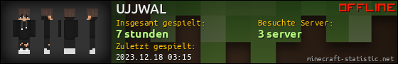 Benutzerleisten 560x90 für UJJWAL