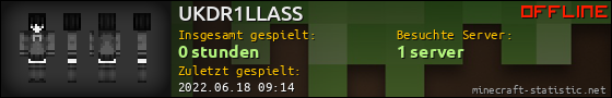 Benutzerleisten 560x90 für UKDR1LLASS