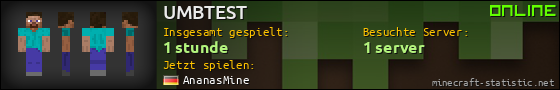Benutzerleisten 560x90 für UMBTEST