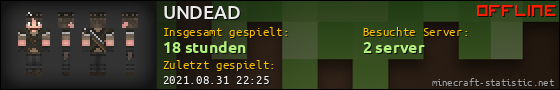 Benutzerleisten 560x90 für UNDEAD