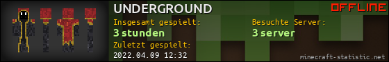 Benutzerleisten 560x90 für UNDERGROUND