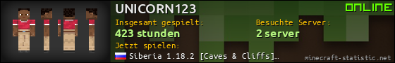 Benutzerleisten 560x90 für UNICORN123