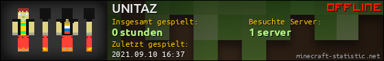 Benutzerleisten 560x90 für UNITAZ