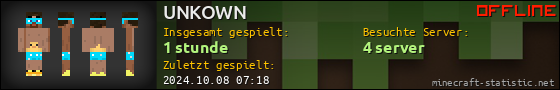Benutzerleisten 560x90 für UNKOWN