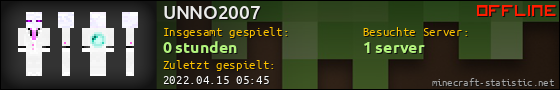 Benutzerleisten 560x90 für UNNO2007