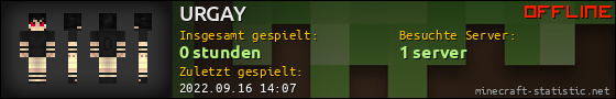 Benutzerleisten 560x90 für URGAY