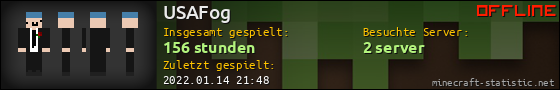 Benutzerleisten 560x90 für USAFog