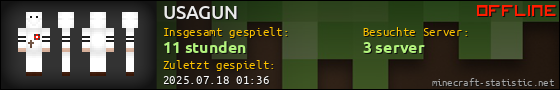 Benutzerleisten 560x90 für USAGUN
