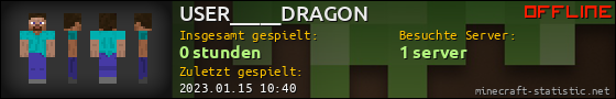 Benutzerleisten 560x90 für USER_____DRAGON