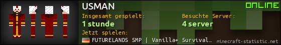 Benutzerleisten 560x90 für USMAN