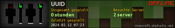 Benutzerleisten 560x90 für UUID