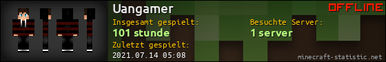 Benutzerleisten 560x90 für Uangamer