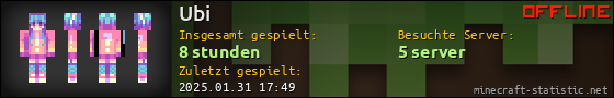 Benutzerleisten 560x90 für Ubi