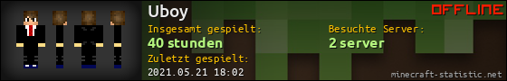Benutzerleisten 560x90 für Uboy