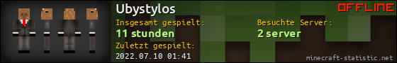 Benutzerleisten 560x90 für Ubystylos