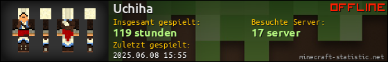 Benutzerleisten 560x90 für Uchiha