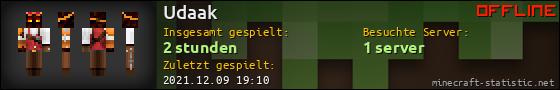 Benutzerleisten 560x90 für Udaak