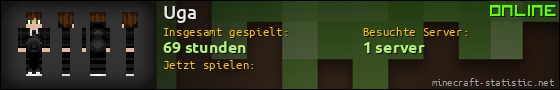 Benutzerleisten 560x90 für Uga