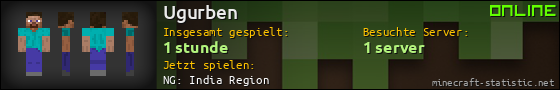 Benutzerleisten 560x90 für Ugurben
