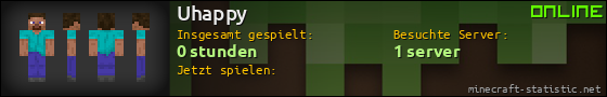 Benutzerleisten 560x90 für Uhappy