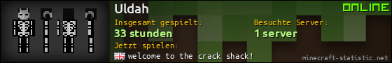Benutzerleisten 560x90 für Uldah