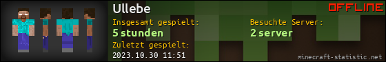 Benutzerleisten 560x90 für Ullebe