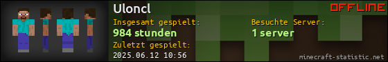Benutzerleisten 560x90 für Uloncl