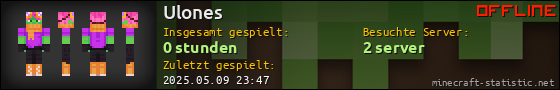 Benutzerleisten 560x90 für Ulones