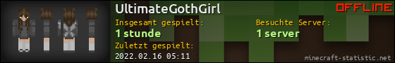 Benutzerleisten 560x90 für UltimateGothGirl