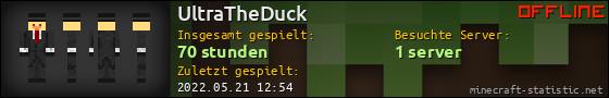 Benutzerleisten 560x90 für UltraTheDuck