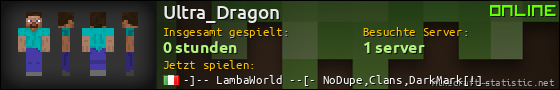 Benutzerleisten 560x90 für Ultra_Dragon